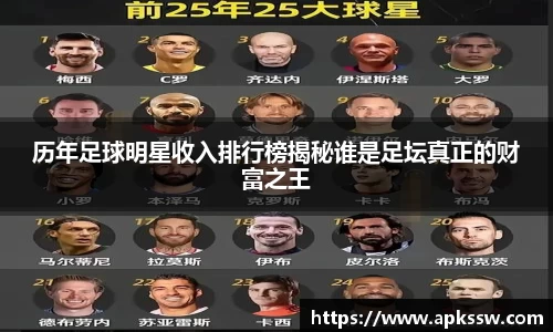 历年足球明星收入排行榜揭秘谁是足坛真正的财富之王