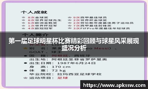 第一届足球明星杯比赛精彩回顾与球星风采展现盛况分析